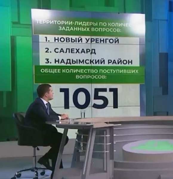 Авиакомпания «Ямал» весной начнет летать в Шереметьево
