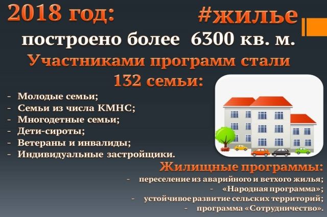 В 2018 году улучшили жилищные условия 132 семьи Тазовского района
